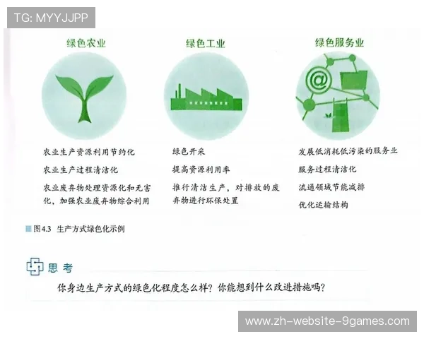 新闻平台探索可持续赛事内容生态建设路径,可持续发展平台 新闻平台探索可持续赛事内容生态建设路径,可持续发展平台